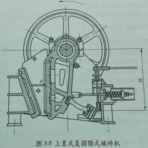 ʽ(f)[ʽC(j)